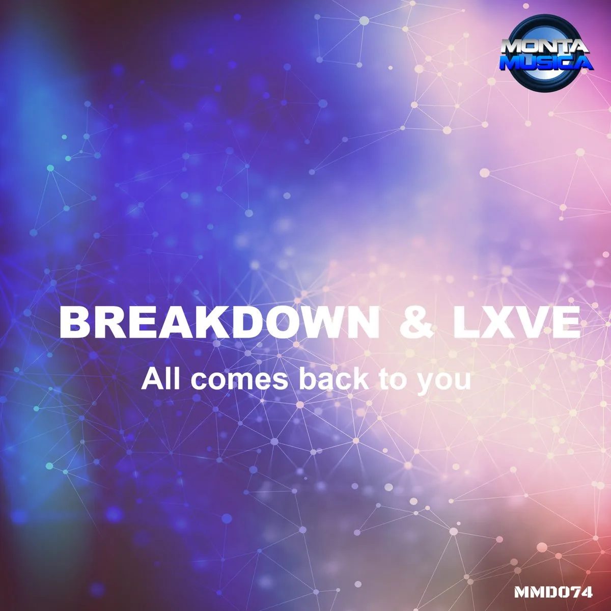 All Comes Back To You